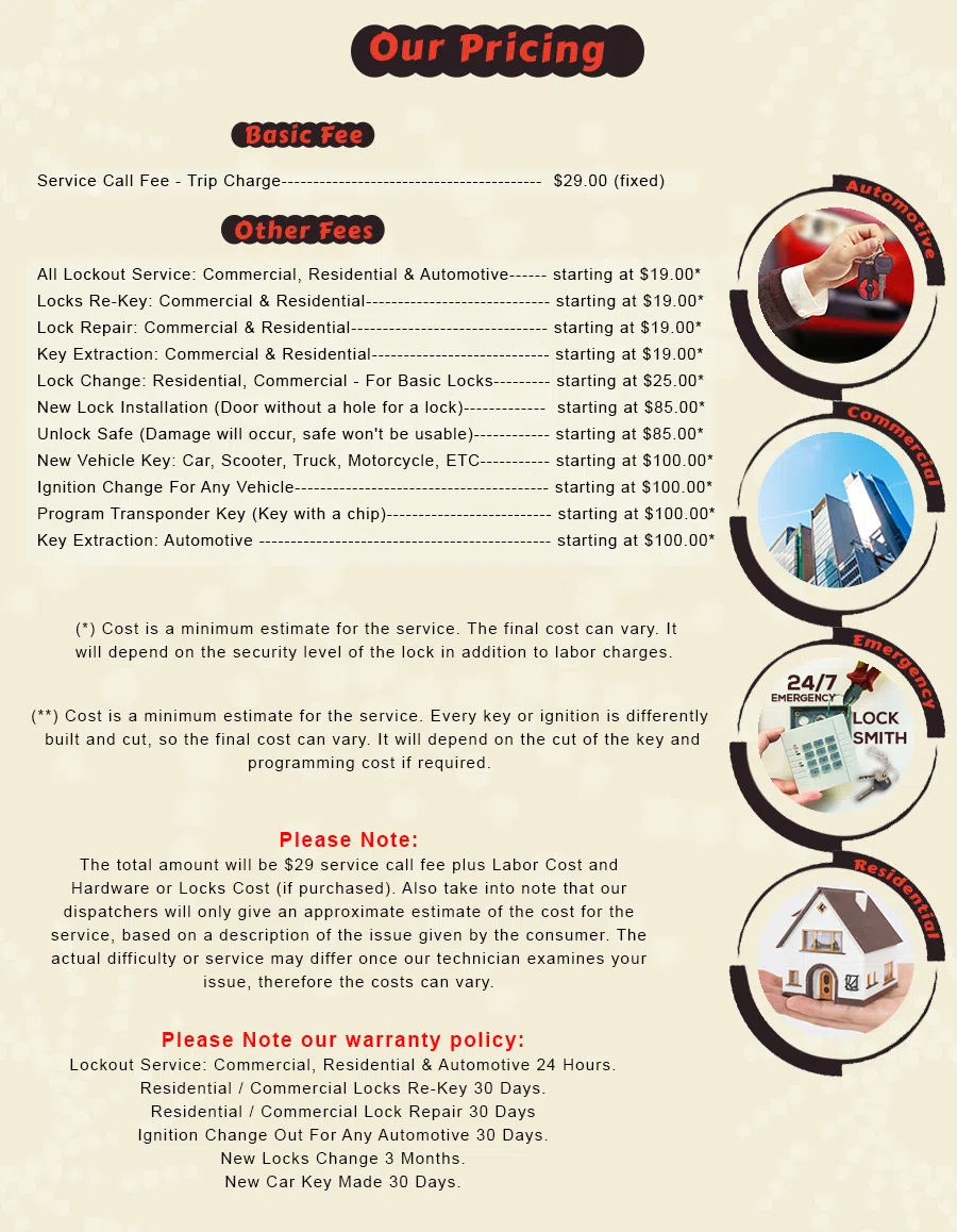 Midlothian IL Locksmith Store Midlothian, IL 708-487-1920